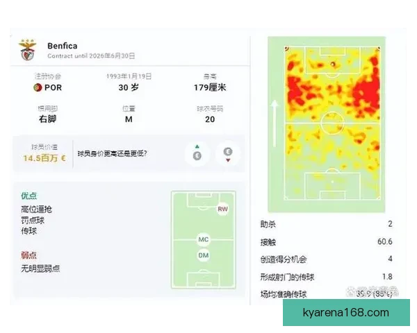 世界杯比分预测与数据分析全面解析指南