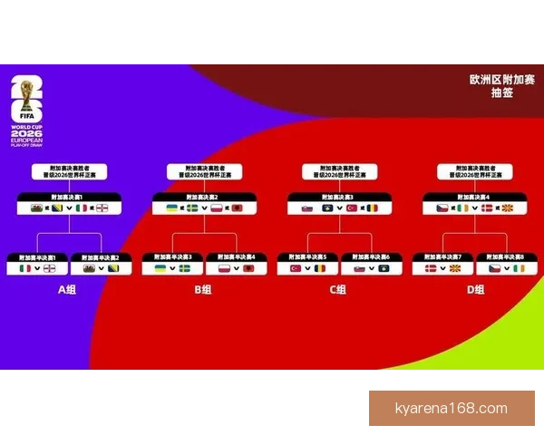 美加墨世界杯夺冠赔率解析及热门球队胜负趋势预测