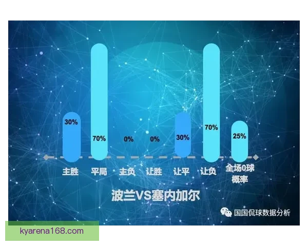 世界杯比分预测与数据分析全面解析指南