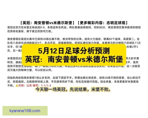 英冠附加赛深度解析南安普顿对决米德尔斯堡数据透视